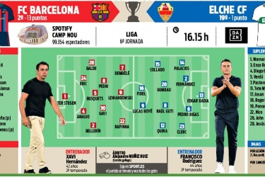 的全面数据 的全面数据